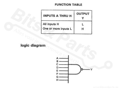 IC 74LS30 8-Input Positive-NAND 